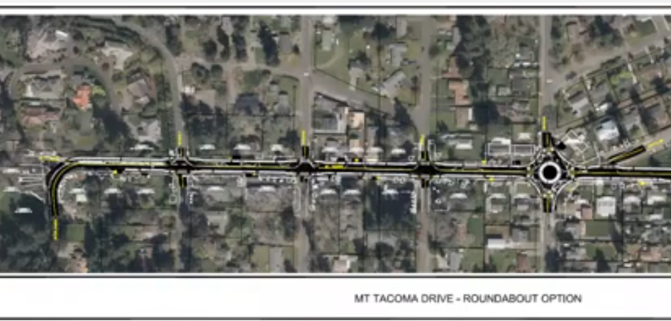A roundabout case study of a potential roundabout for Lakewood